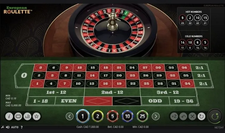 Giao diện đặt cược Roulette Tại Nhà Cái K9CC